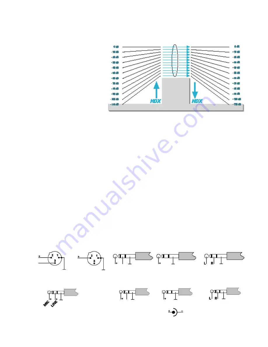 Sennheiser EW 500 Instruction Manual Download Page 179