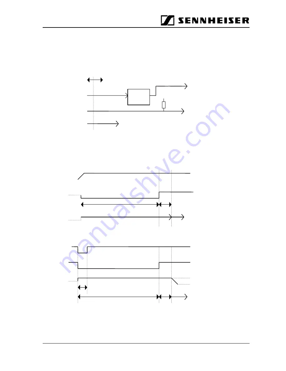 Sennheiser GuidePort System Manual Download Page 15