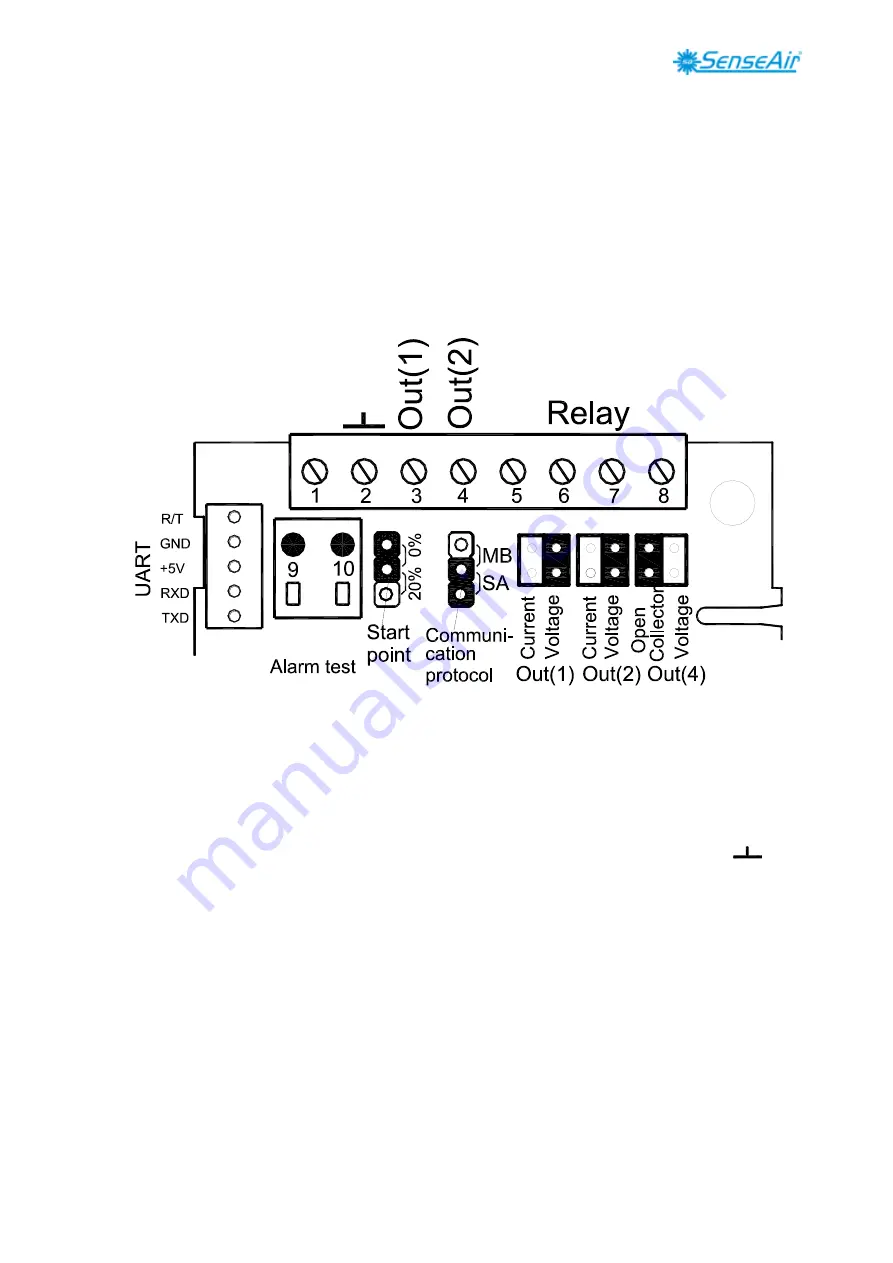 SenseAir aSENSE mIII User Manual Download Page 4