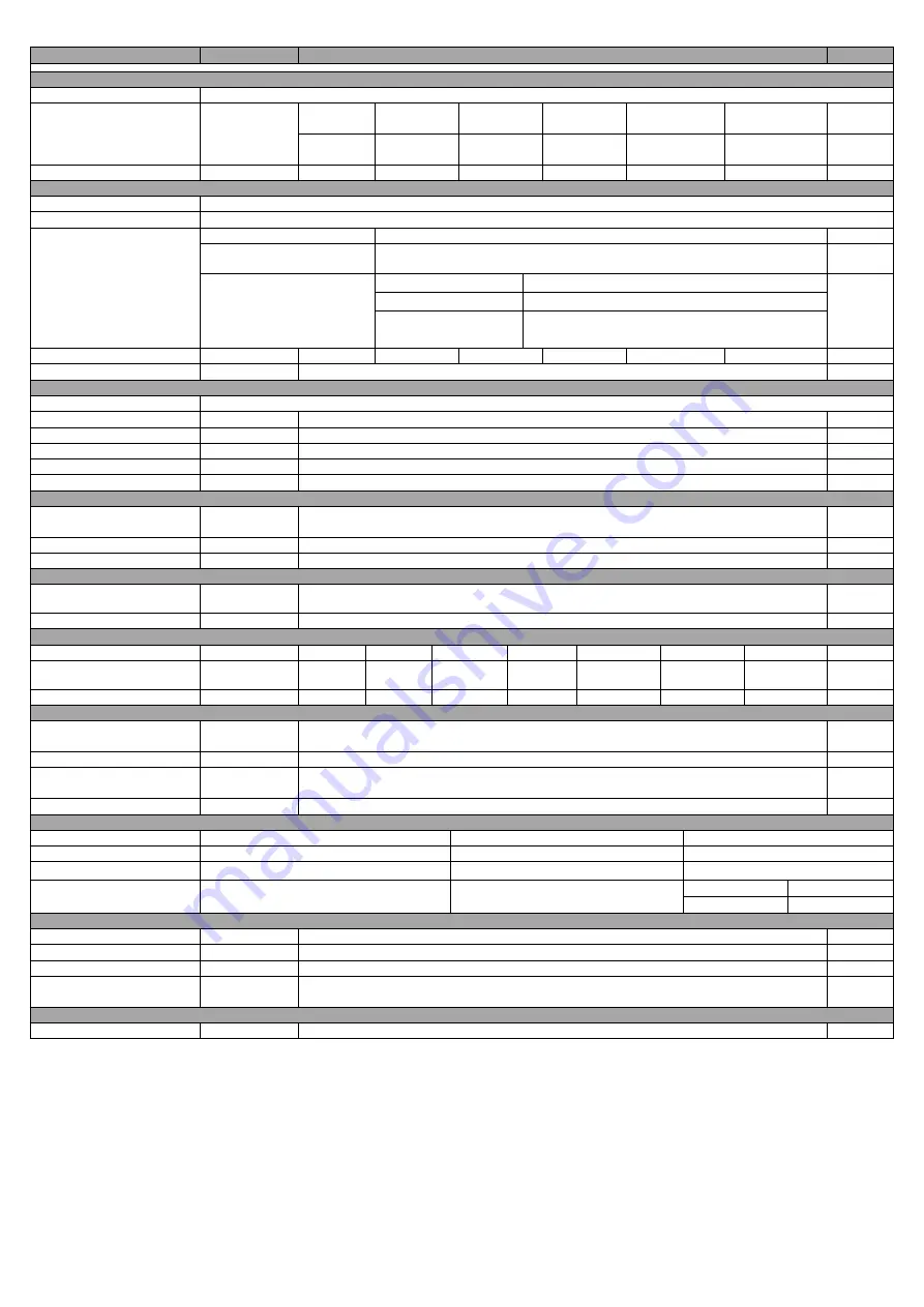 Sensor Technology RWT440 User Manual Download Page 24