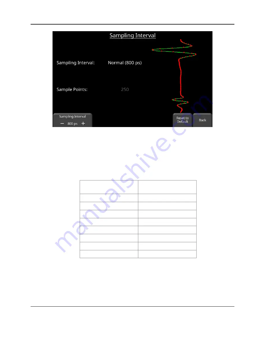 Sensors & Software pulseEKKO Product Manual Download Page 123