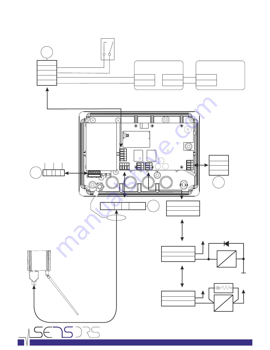 Sensors TOC-625 Installation And Operation Manual Download Page 29