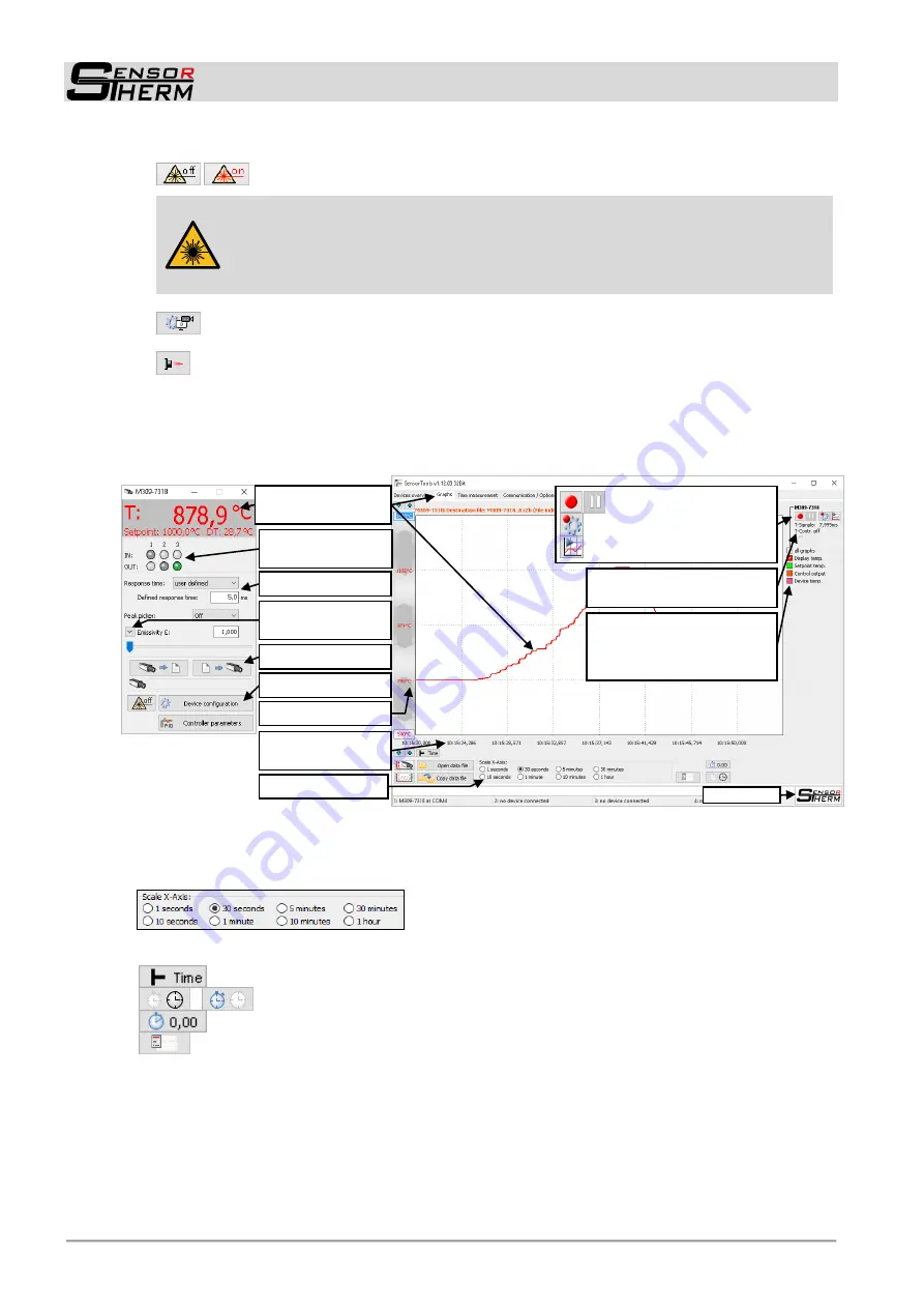 SensorTherm METIS H3 series User Manual Download Page 32