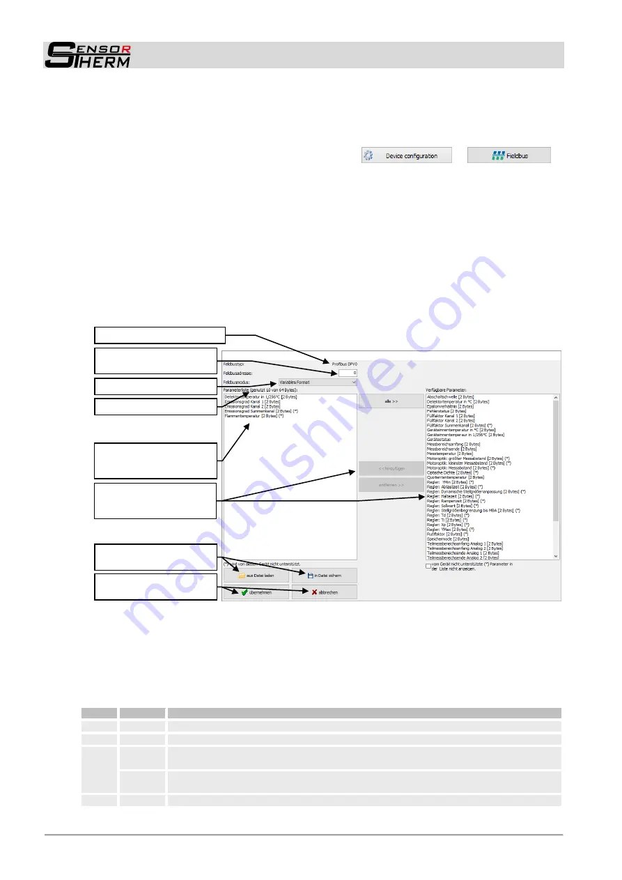 SensorTherm METIS H3 series User Manual Download Page 46