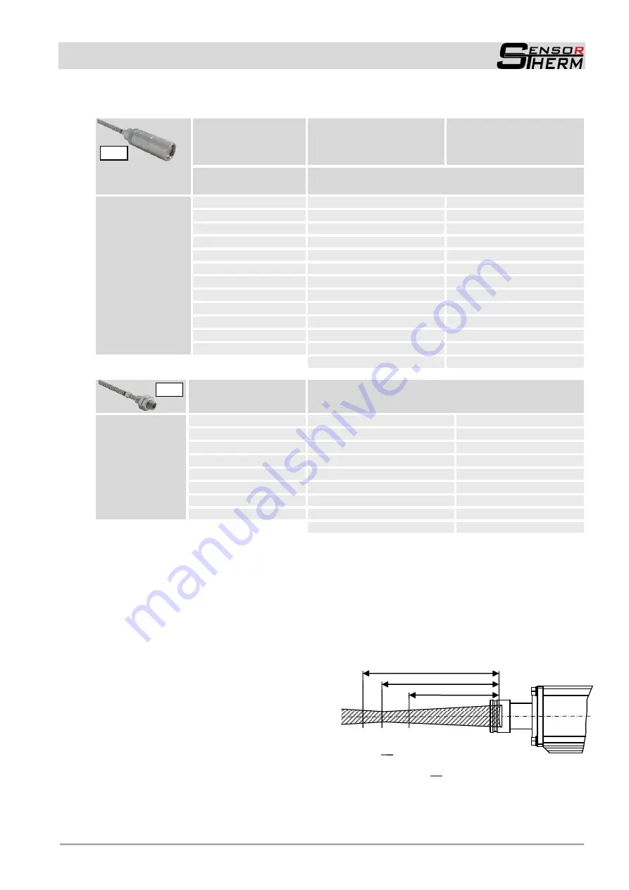 SensorTherm METIS H311 Скачать руководство пользователя страница 19