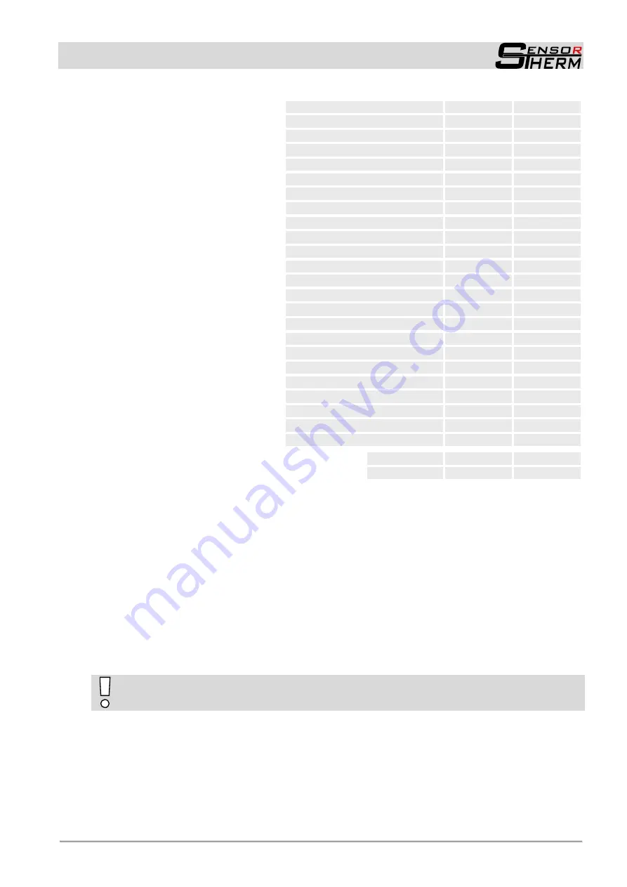 SensorTherm METIS H311 User Manual Download Page 21