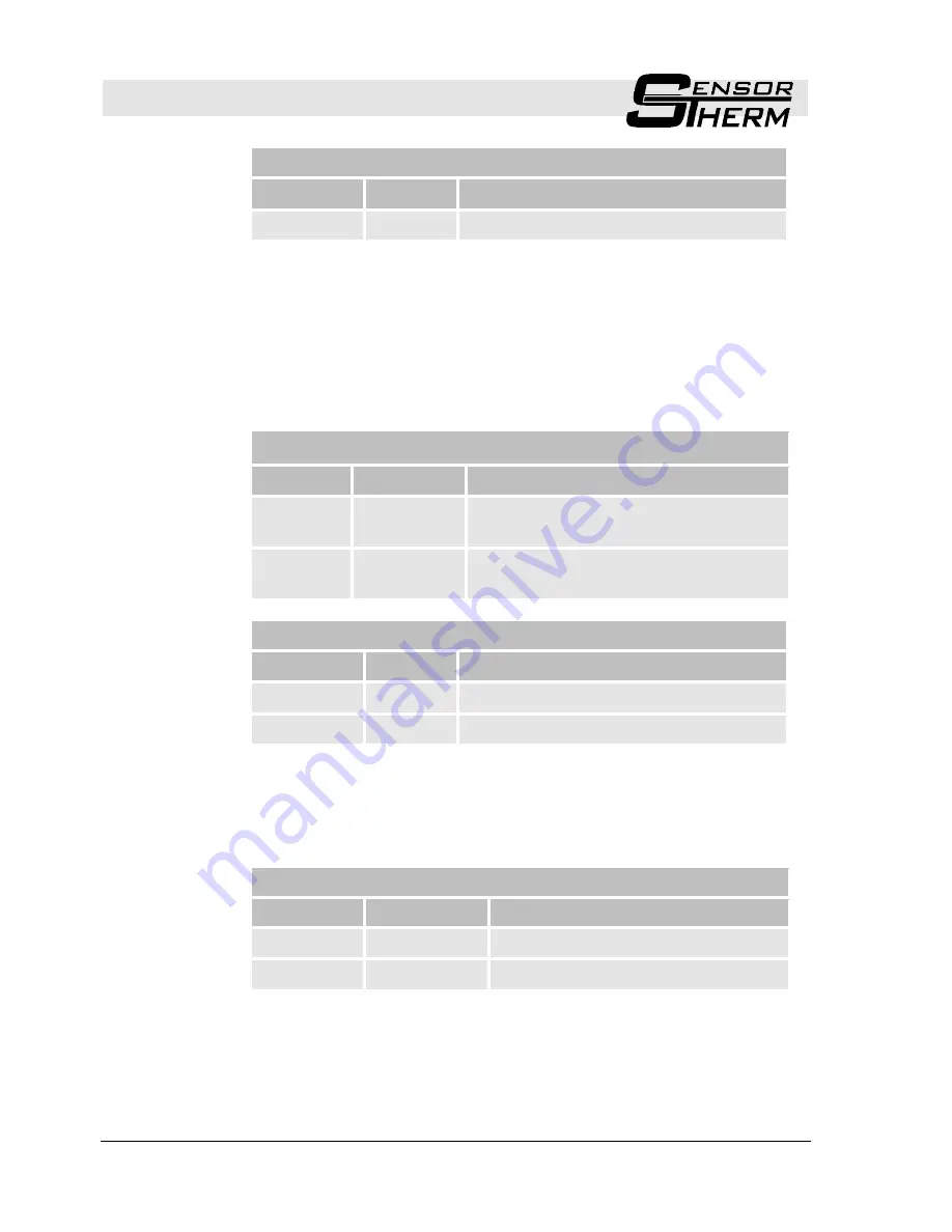 SensorTherm METIS Vision MV09 Assembly And Installation Instructions Manual Download Page 32