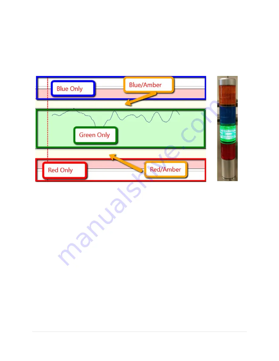 Sensory Analytics Specmetrix SA Installation & Operation Manual Download Page 44