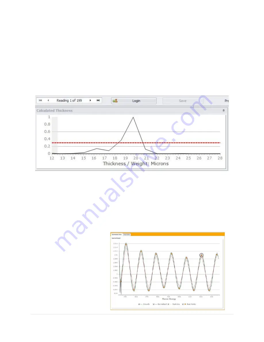 Sensory Analytics Specmetrix SA Installation & Operation Manual Download Page 47