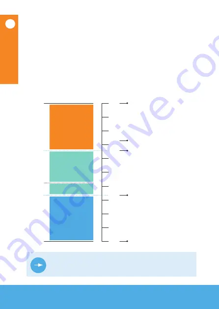 Sensoterra Multi-Depth User Manual Download Page 14