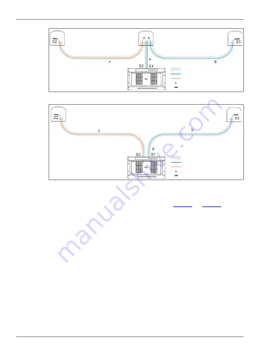 SENSTAR FiberPatrol FP1150 Series Product Manual Download Page 20