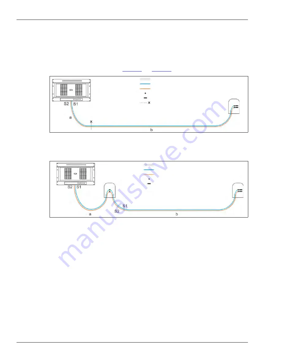 SENSTAR FiberPatrol FP1150 Series Product Manual Download Page 22