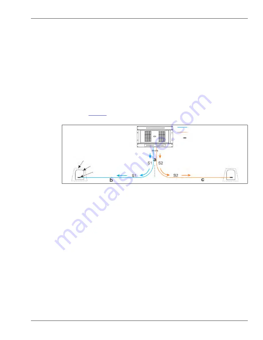 SENSTAR FiberPatrol FP1150 Series Product Manual Download Page 39