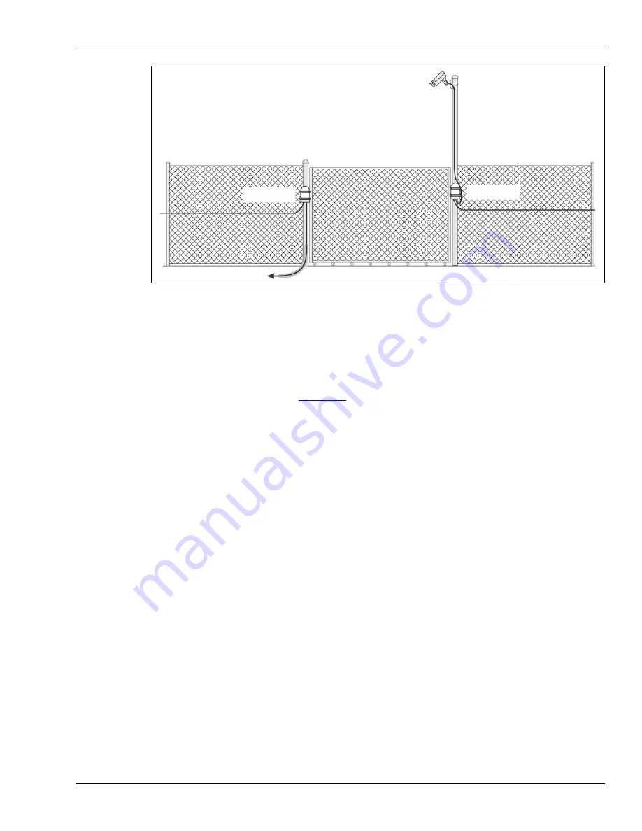 SENSTAR FiberPatrol FP400 Product Manual Download Page 19