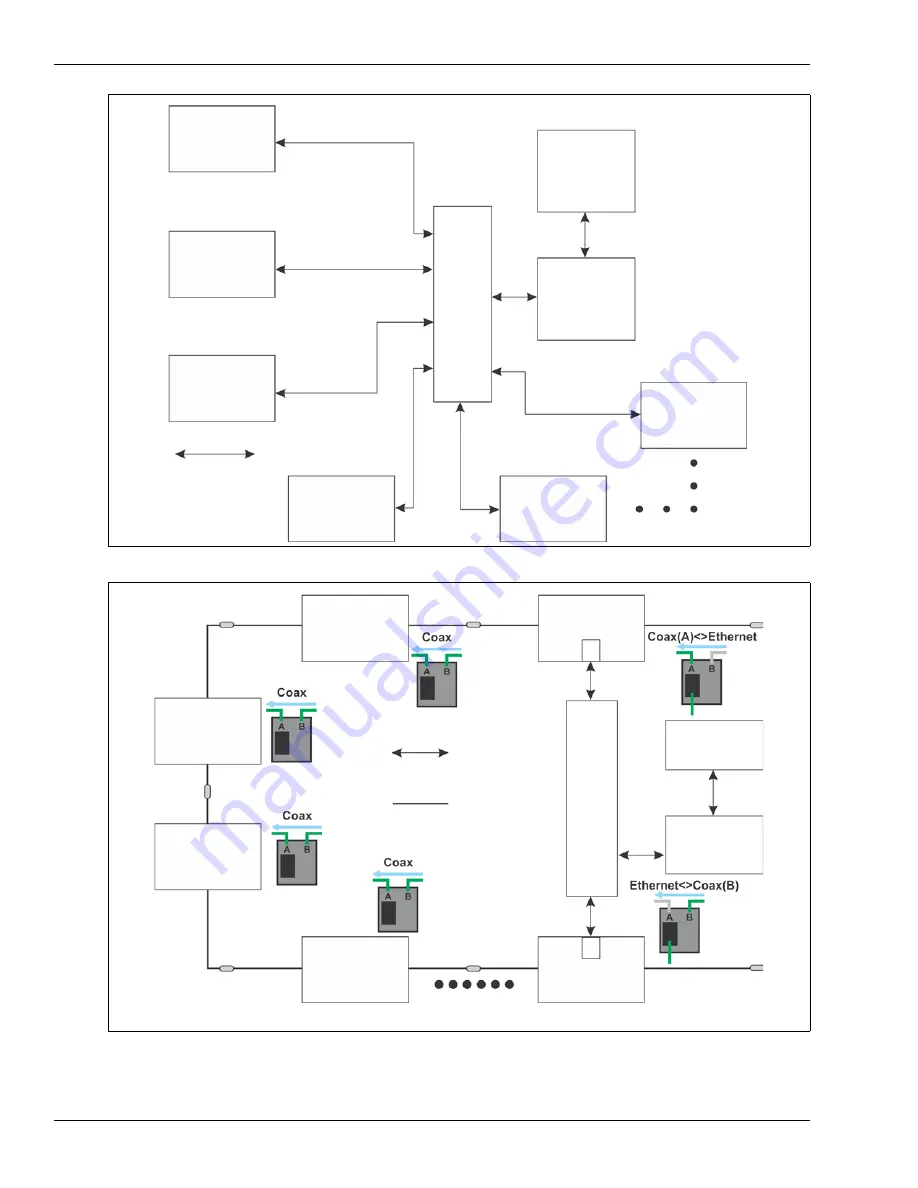 SENSTAR FlexZone Product Manual Download Page 62