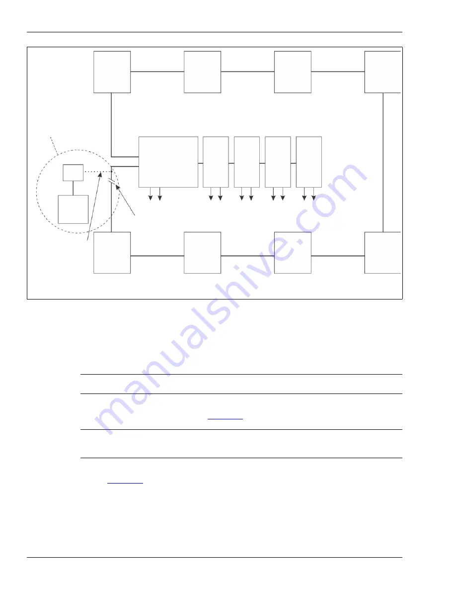 SENSTAR FlexZone Product Manual Download Page 100