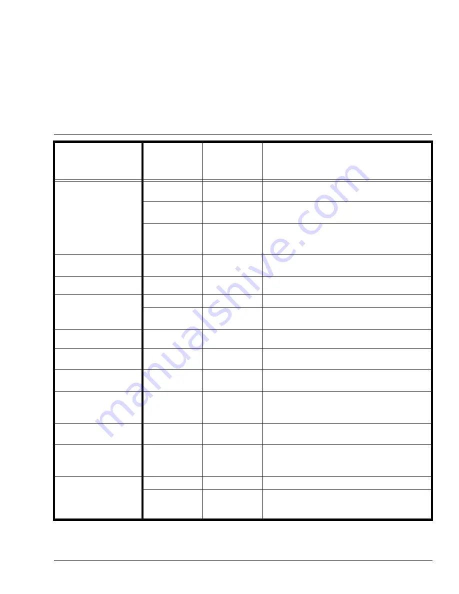 SENSTAR Intelli-FLEX II Product Manual Download Page 127