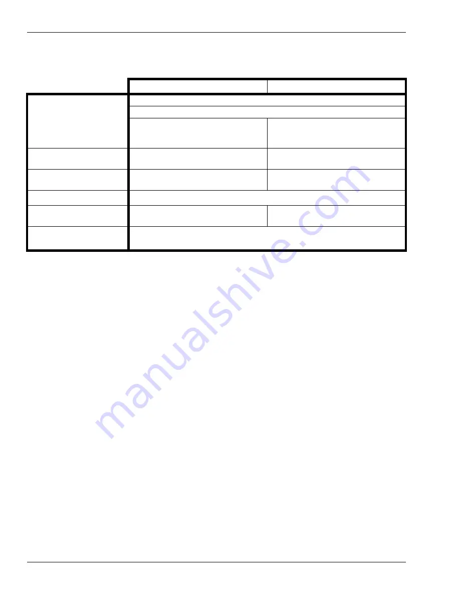 SENSTAR Intelli-FLEX II Product Manual Download Page 130