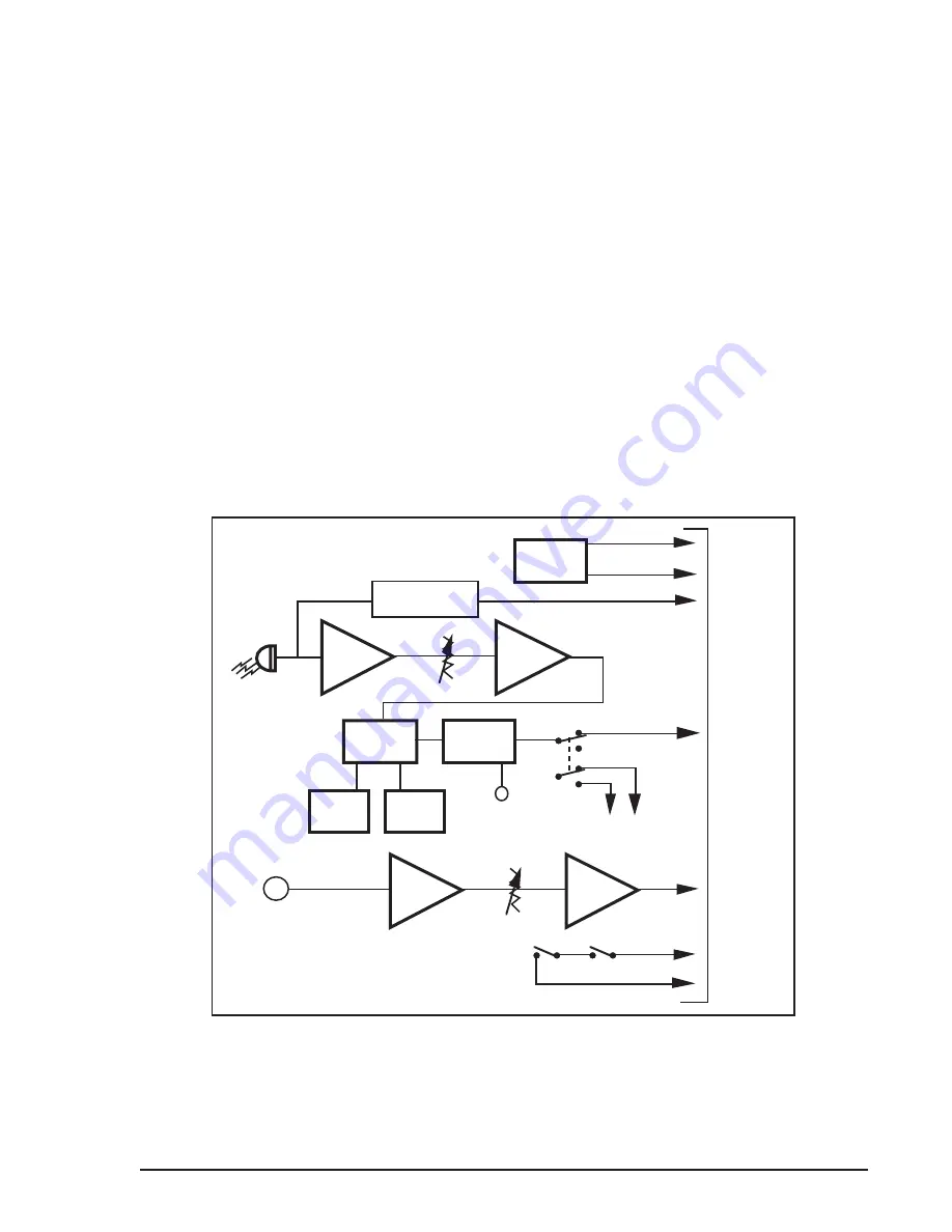 SENSTAR PAS-120 Installation & Operation Manual Download Page 11