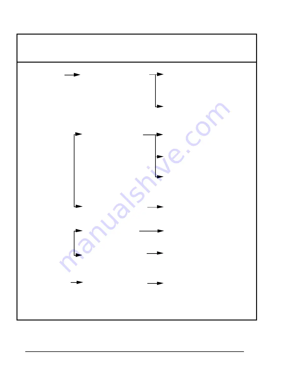 SENSTAR PAS-120 Installation & Operation Manual Download Page 52