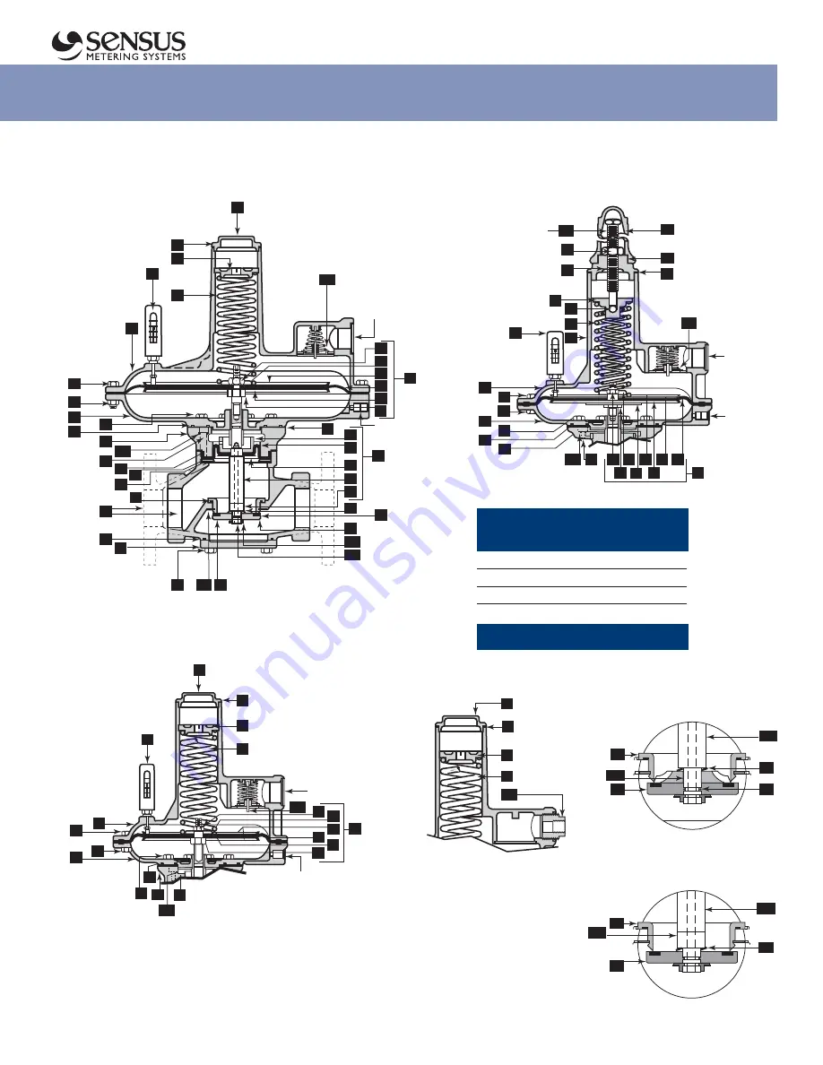 Sensus 121 Series Installation And Maintenance Instructions Manual Download Page 11