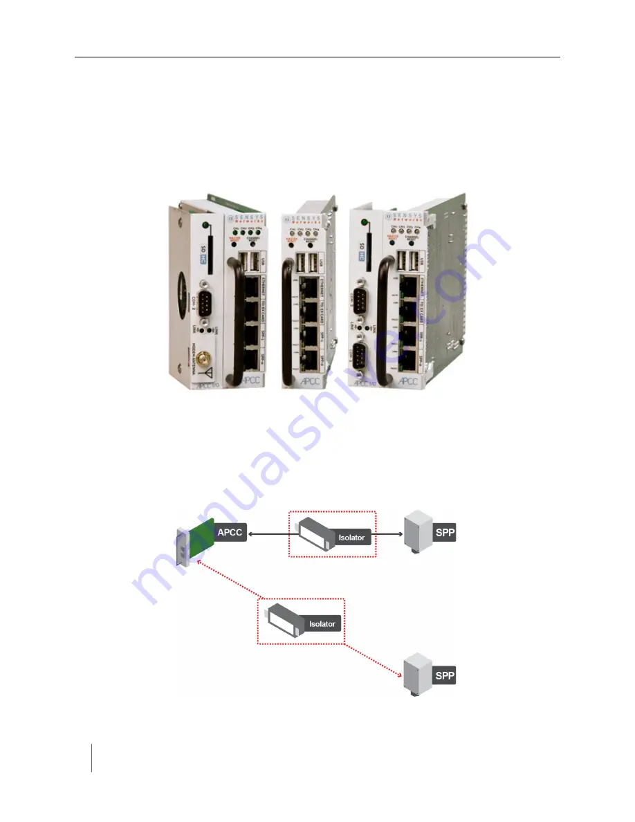 Sensys Networks VDS240 Скачать руководство пользователя страница 12