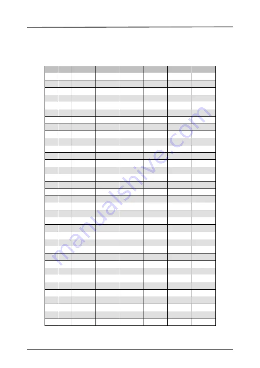 Sentec SDM Service Manual Download Page 30