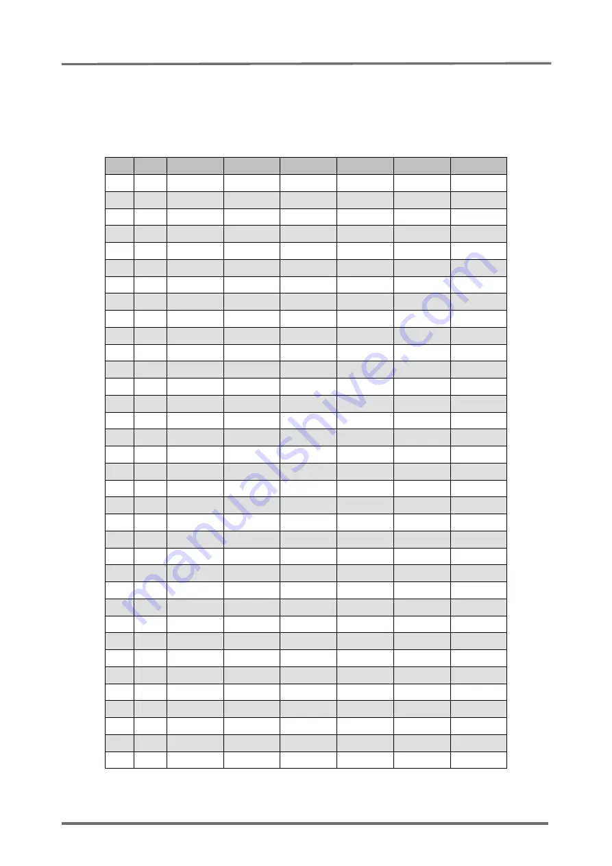 Sentec SDM Service Manual Download Page 31