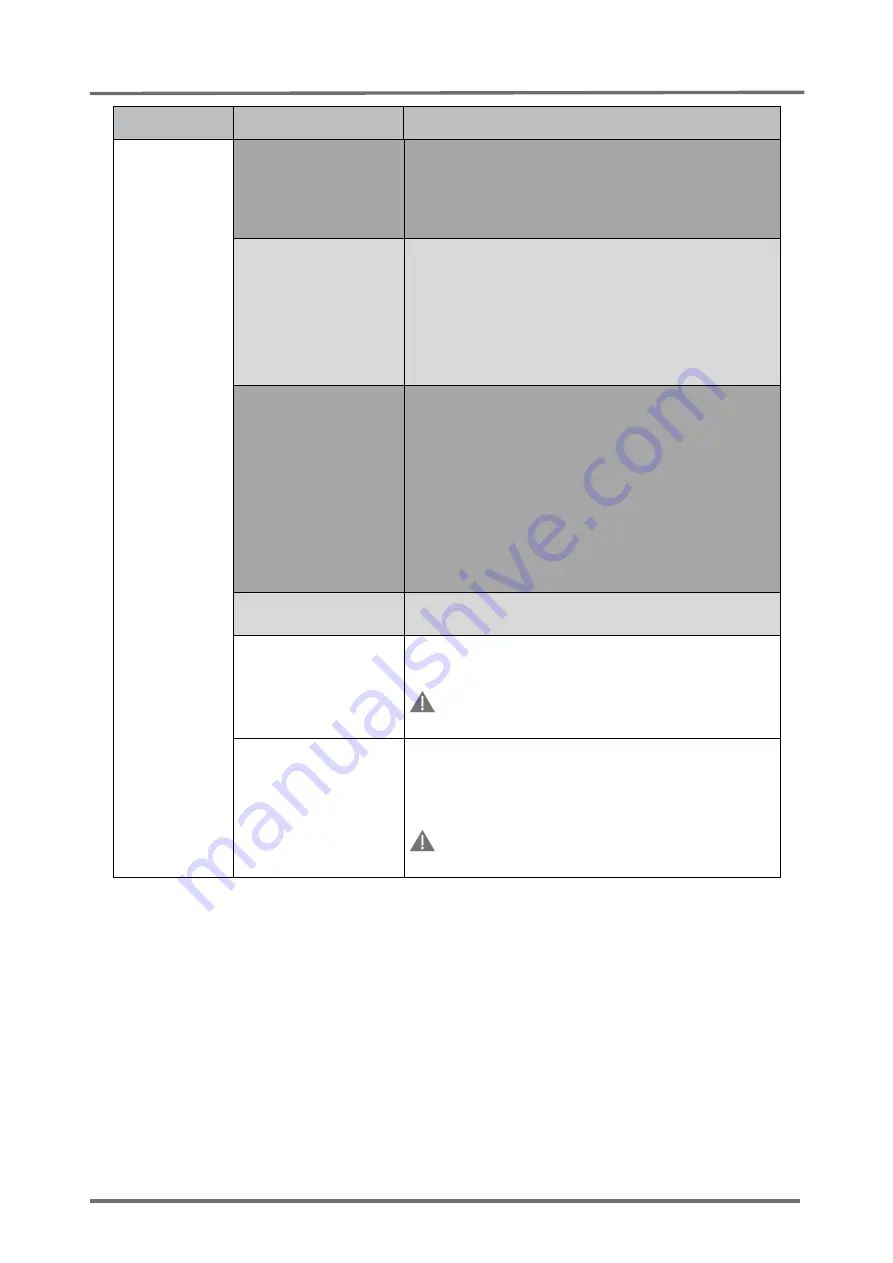 Sentec SDM Service Manual Download Page 55