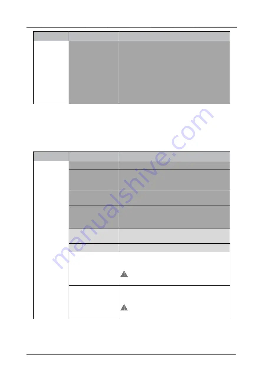 Sentec SDM Service Manual Download Page 65