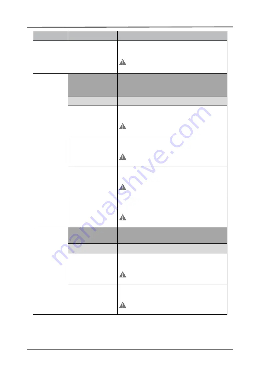 Sentec SDM Service Manual Download Page 66