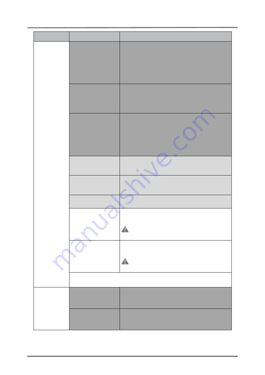 Sentec SDM Service Manual Download Page 76