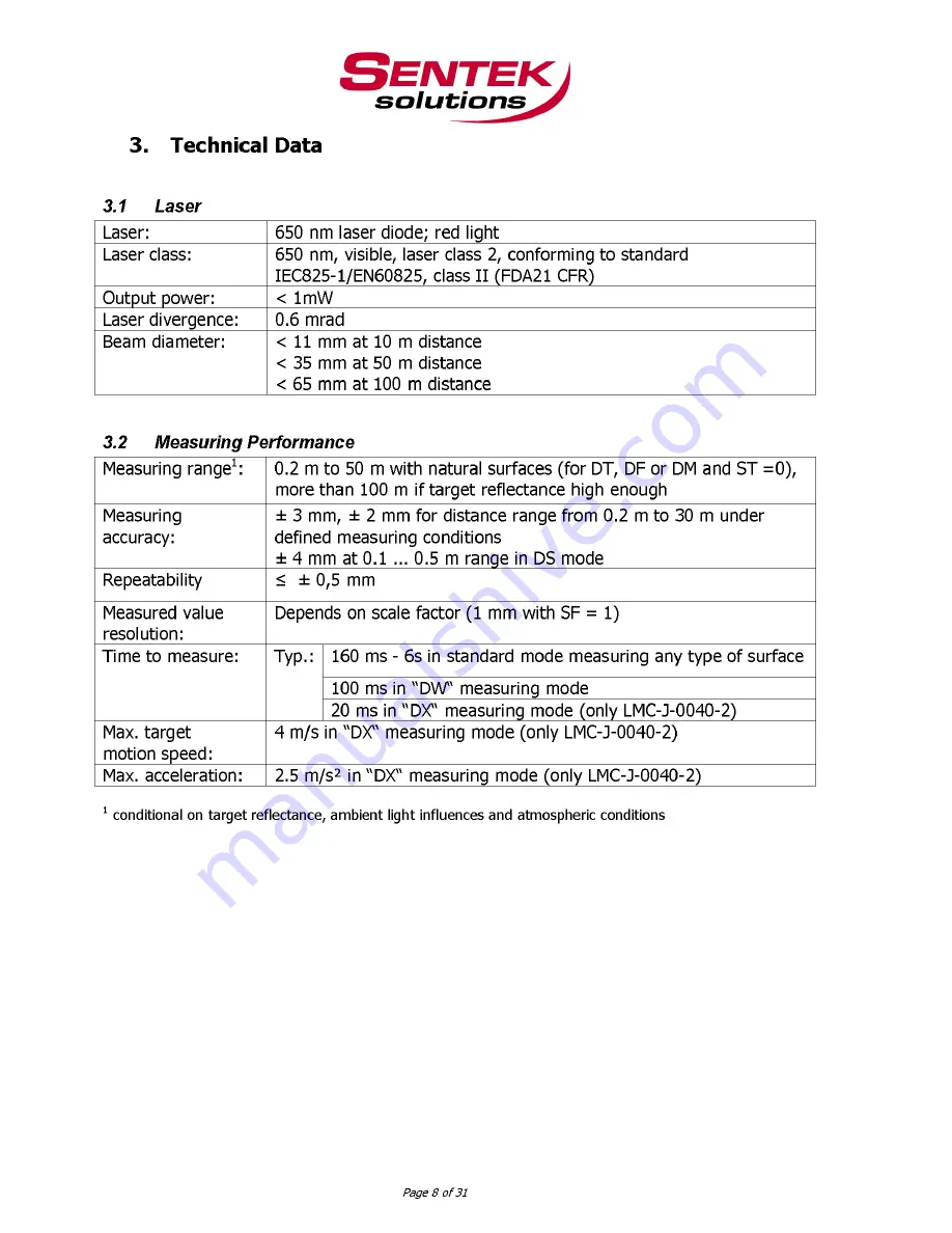 Sentek LMC-J-0040-1 User Manual Download Page 8