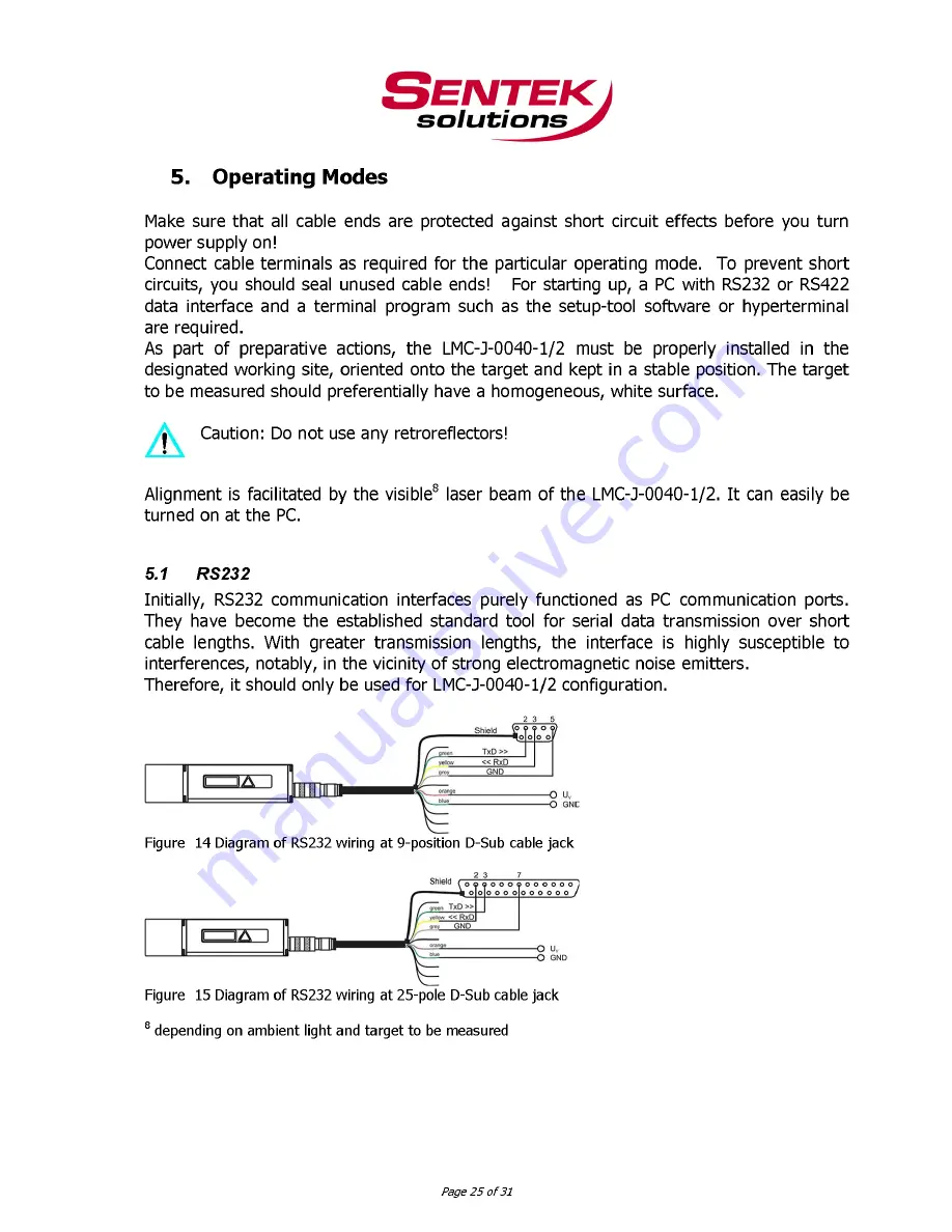 Sentek LMC-J-0040-1 User Manual Download Page 25