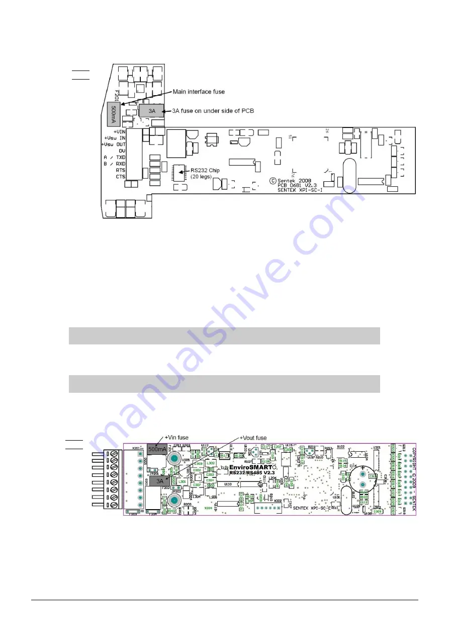 Sentek PLUS Hardware Manual Download Page 19