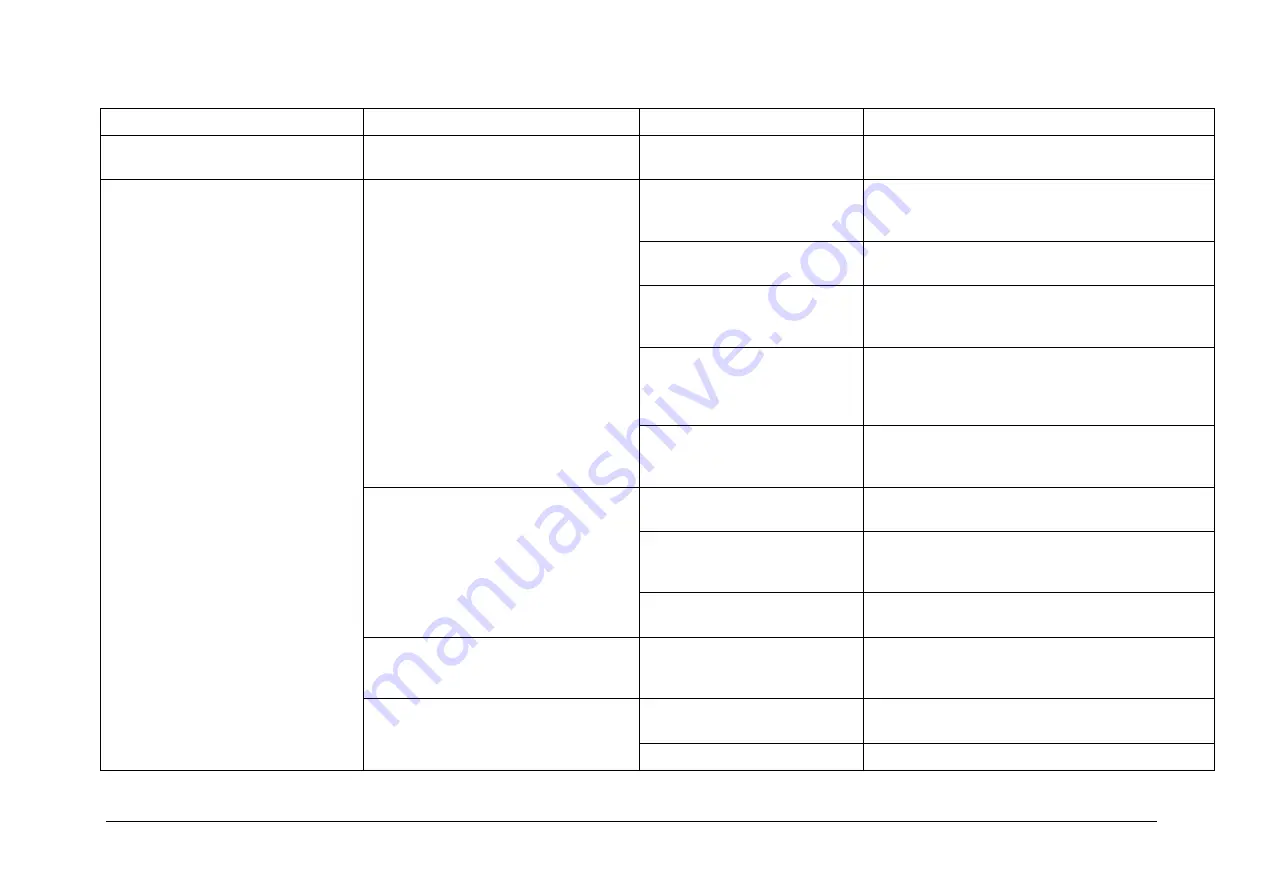 Sentek PLUS Hardware Manual Download Page 56