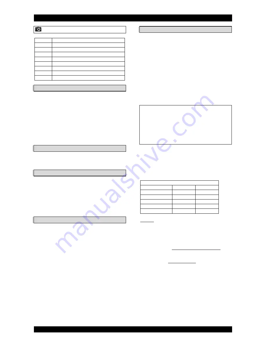 Sentencia Chrono Installation & Operating Instructions Manual Download Page 16