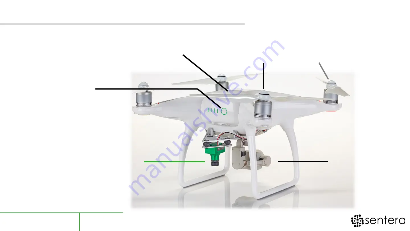 Sentera DJI Mavic NDVI Single Upgrade User Manual Download Page 6