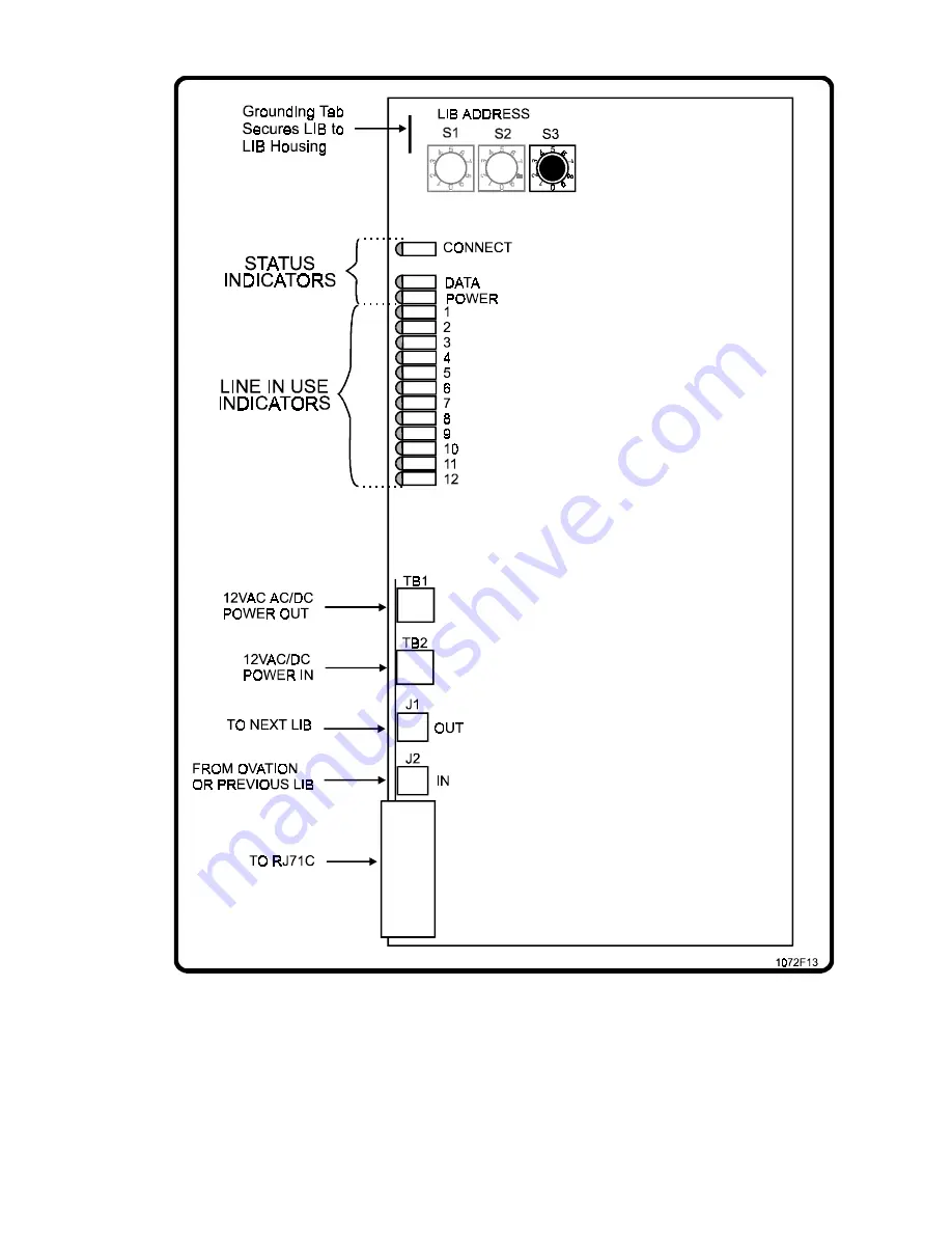 Sentex Ovation S Installation Instructions Manual Download Page 22