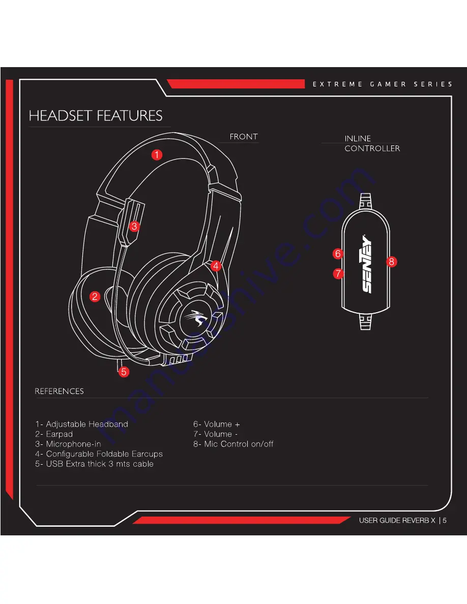 Sentey Reverb X GS-4340 User Manual Download Page 5