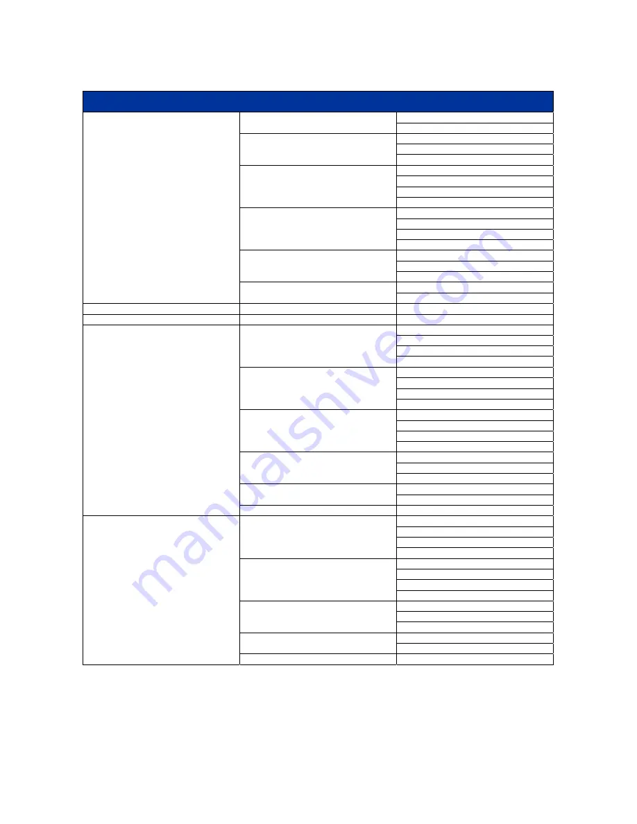 Sentry360 IS-IP290 User Manual Download Page 21