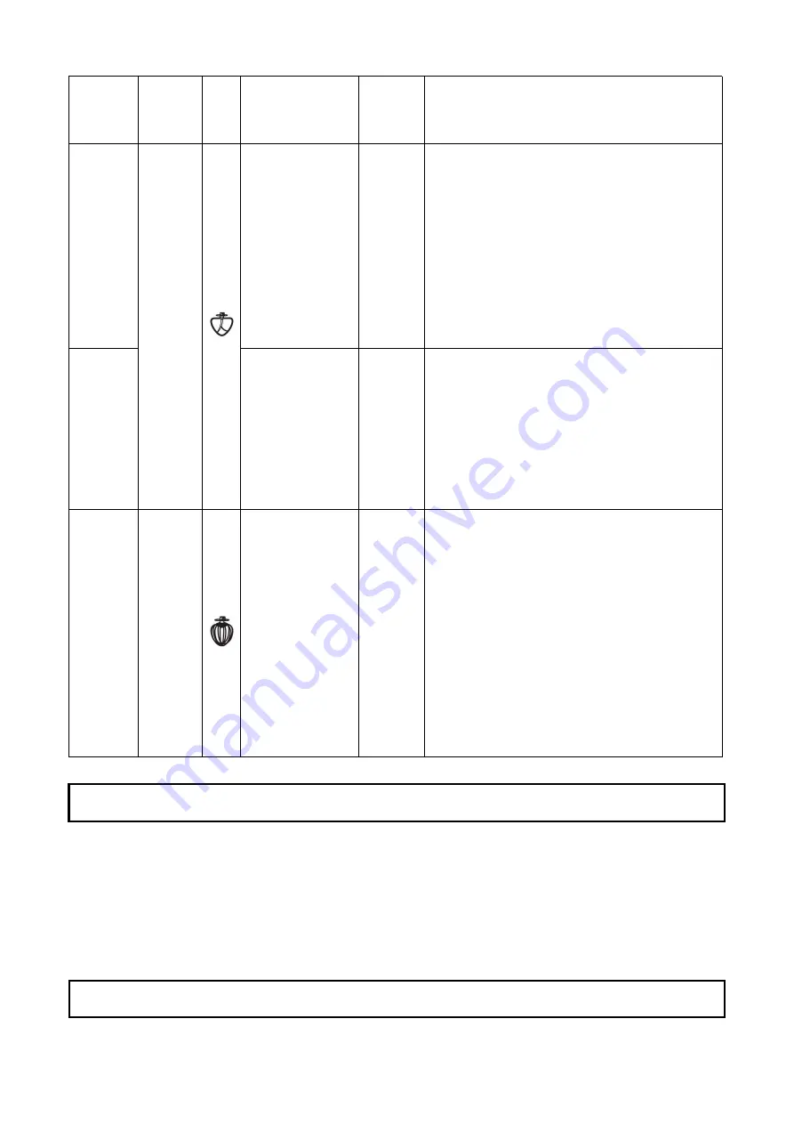 Senya SYCP-M052 User Manual Download Page 9