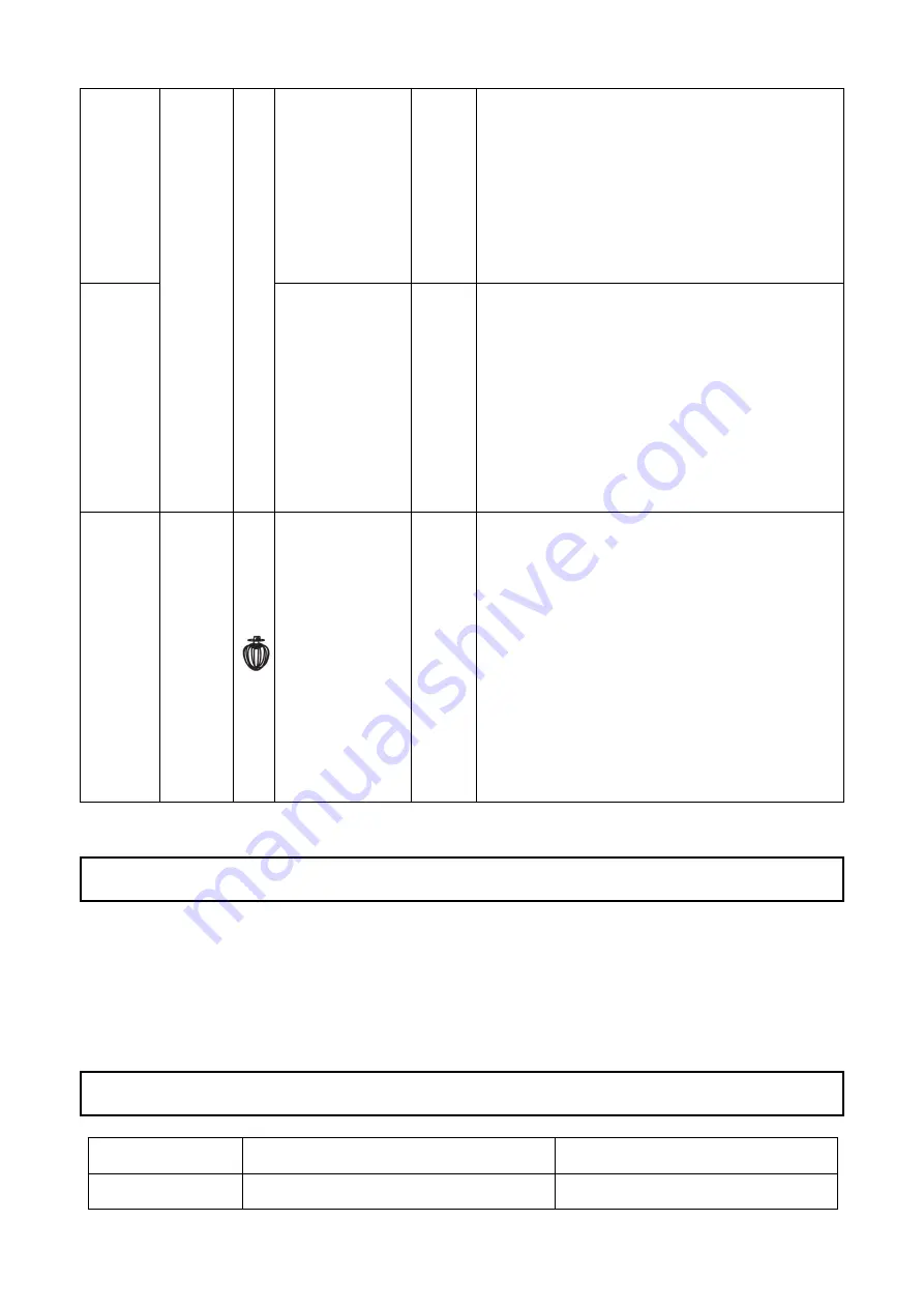 Senya SYCP-M052 User Manual Download Page 18