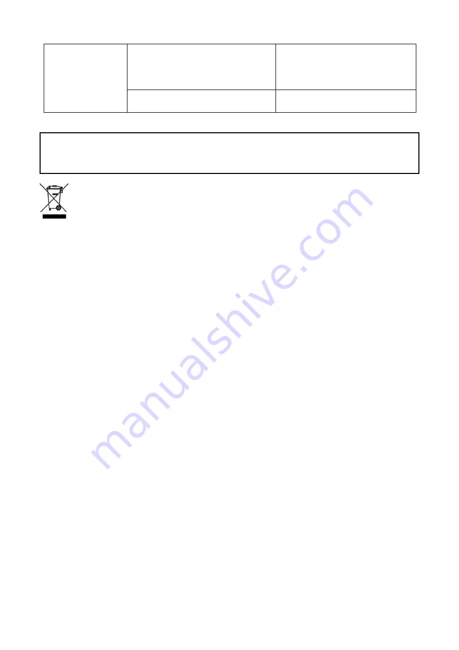 Senya SYCP-M052 User Manual Download Page 28