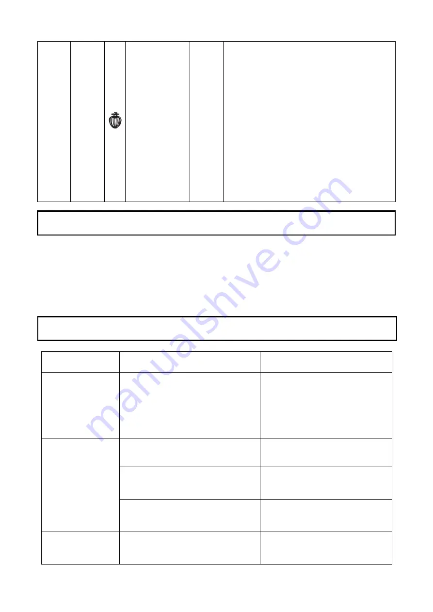 Senya SYCP-M052 User Manual Download Page 54