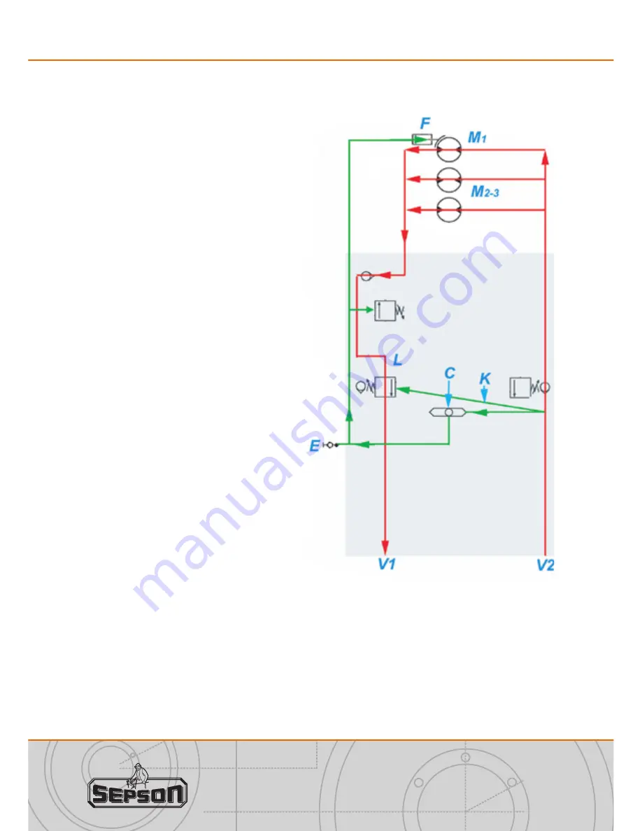 Sepson FORCEMATIC User Manual Download Page 37