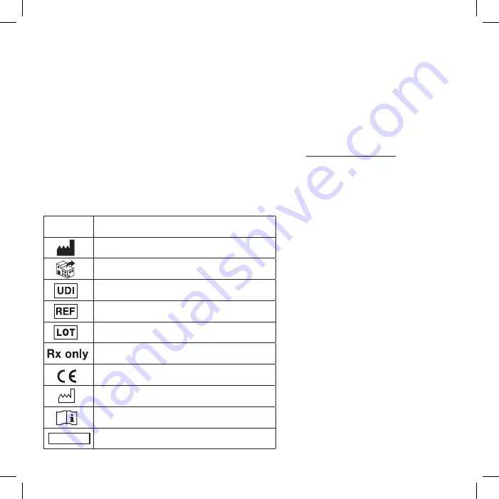 septodont Biodentine Gun Manual Download Page 5