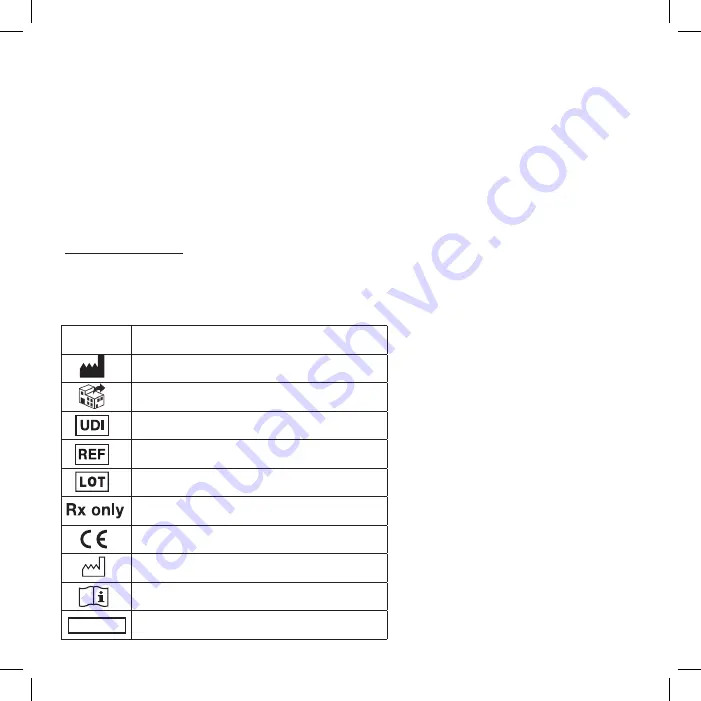 septodont Biodentine Gun Manual Download Page 14