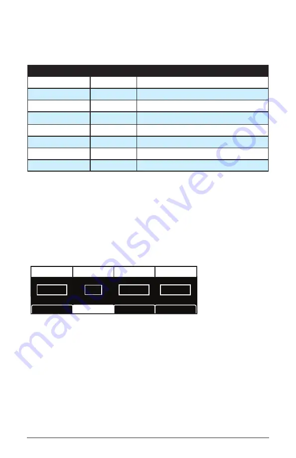 Sequential PRO 3 User Manual Download Page 90