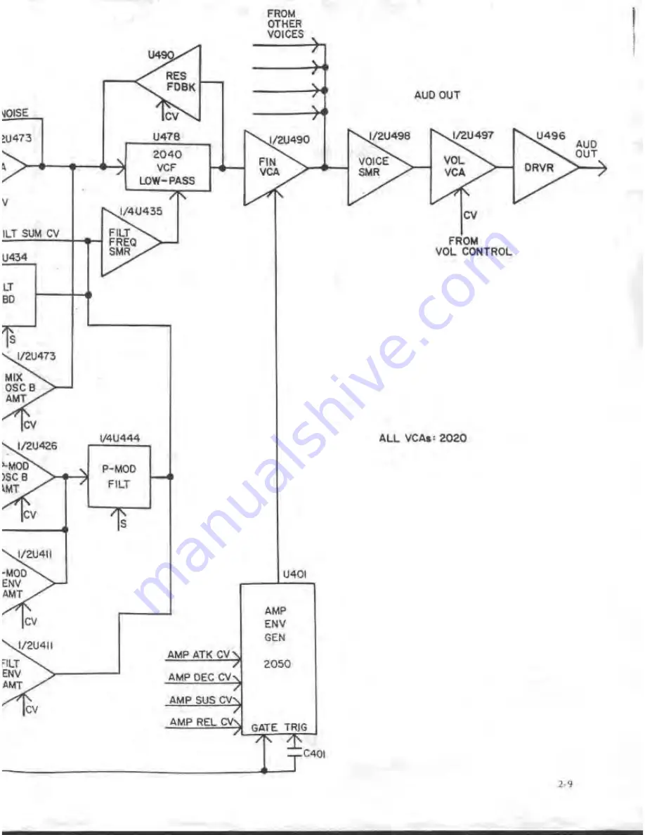 Sequential Prophet-5 1000 Technical Manual Download Page 25